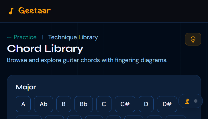 The Chord Library with fingering diagrams